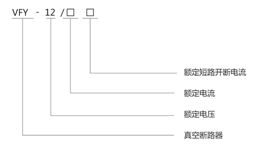 VFY戶內(nèi)高壓真空斷路器